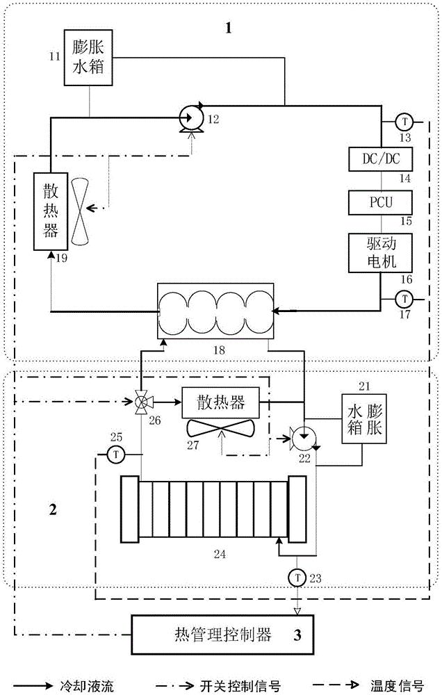 非机动车与空气源热泵电加热控制