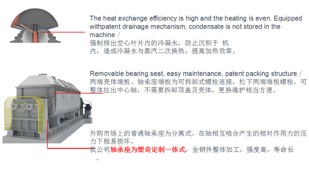 防火墙与空心桨叶烘干机