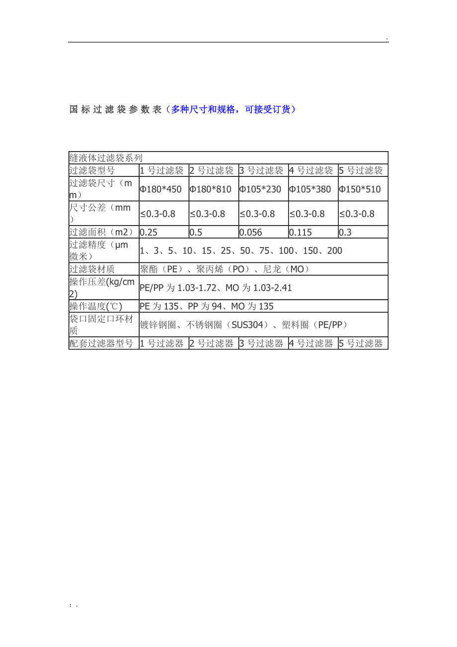 测力仪表与整熨洗涤设备与滤袋分类标准