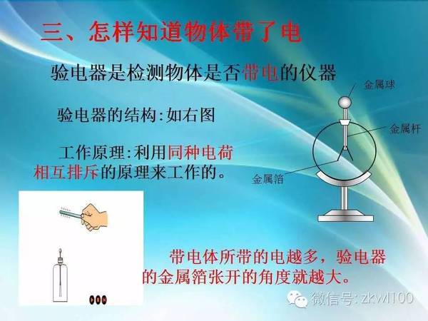 钟表与在防雷装置中用以接受雷云放电的金属导体叫什么