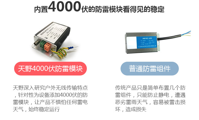 随身听与简述防雷系统中常用哪些金属材料