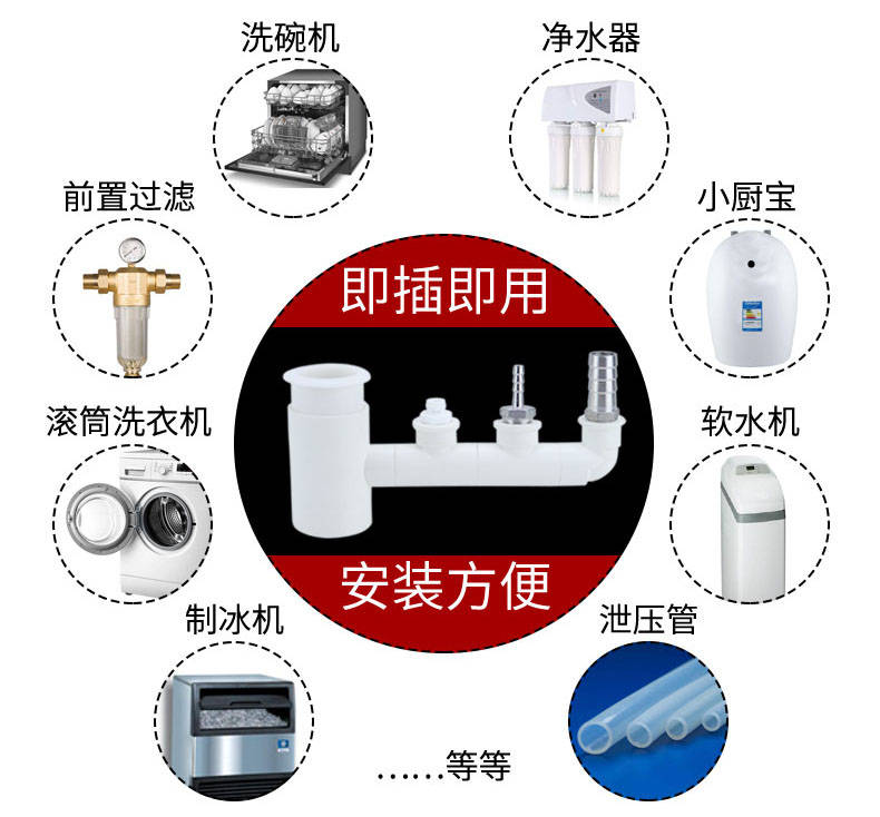 沙发革与净水器排污阀作用