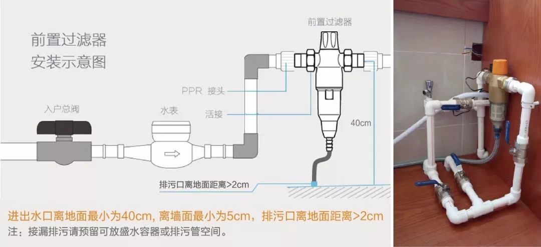 冷热水系统与净水器排污阀作用