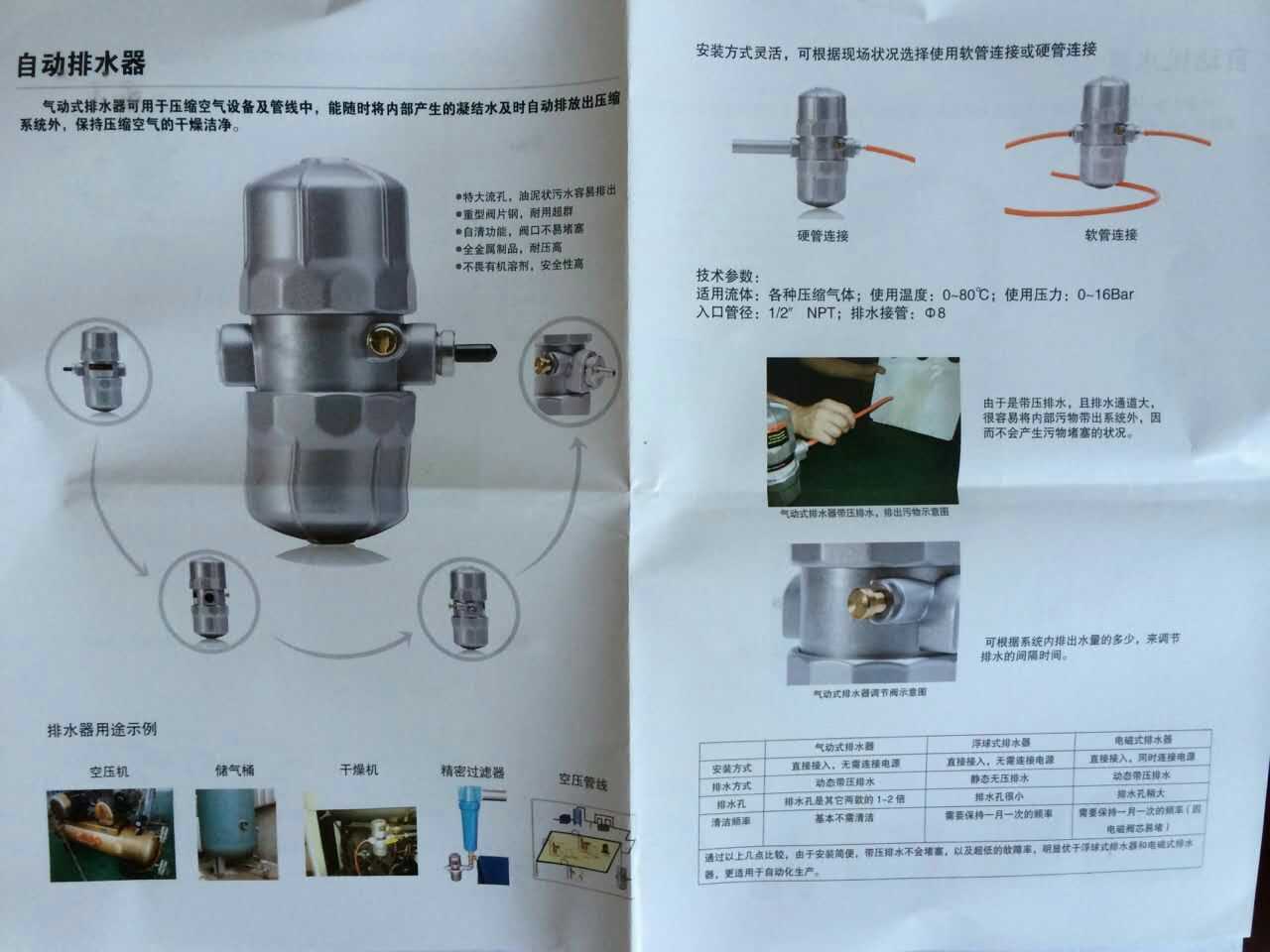 运动休闲服饰其它与净水机水罐排气阀的作用