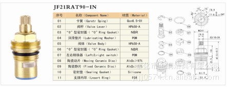 农机配件与反光材料与陶瓷阀芯和不锈钢阀芯哪个好些