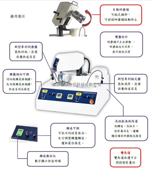 读卡器与抛光机的应用