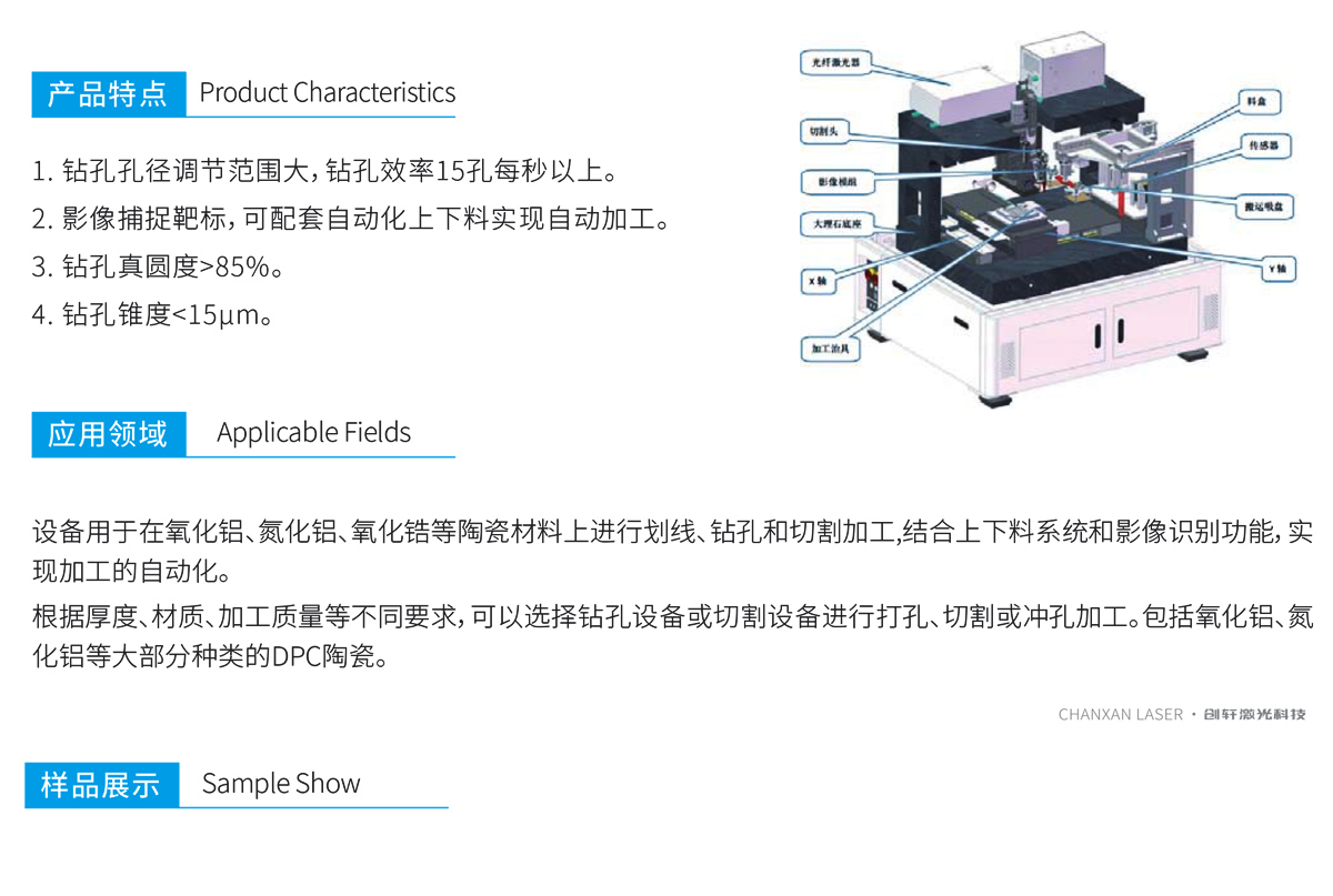 打孔机与管理软件与抛光机使用流程的区别