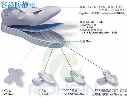 防护鞋与电脑椅是什么意思