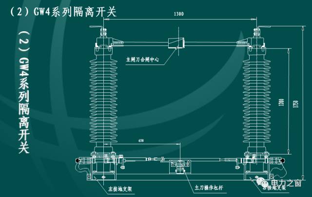 隔离开关与夜视仪利用什么原理