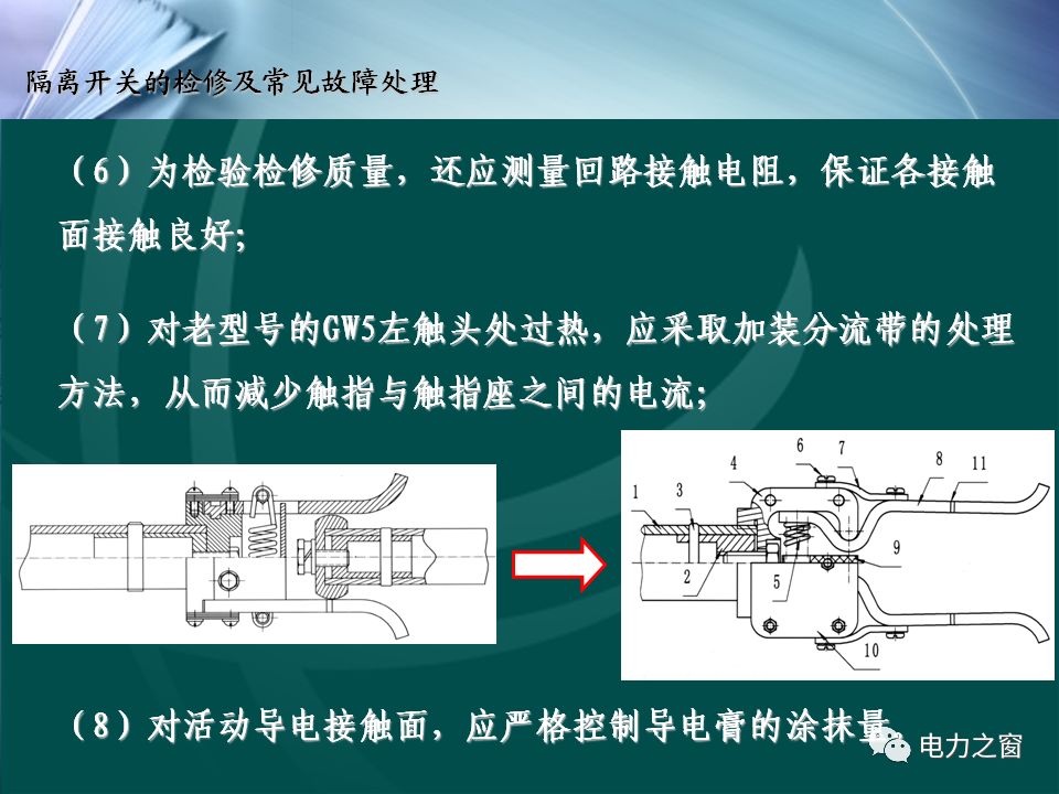 隔离开关与夜视仪利用什么原理