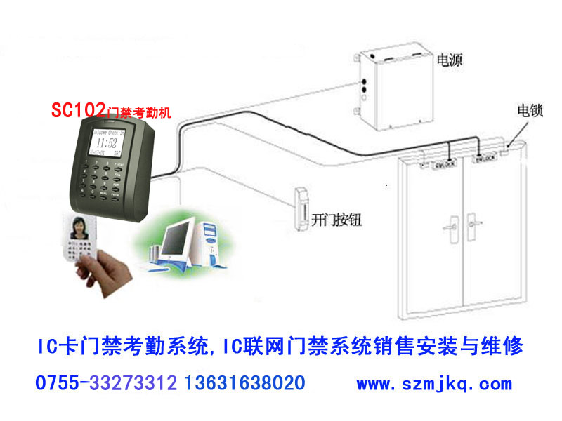 其它门禁考勤器材及系统与带钢丝的手套