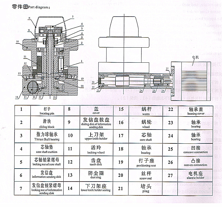 机床刀架与水泥外加剂种类