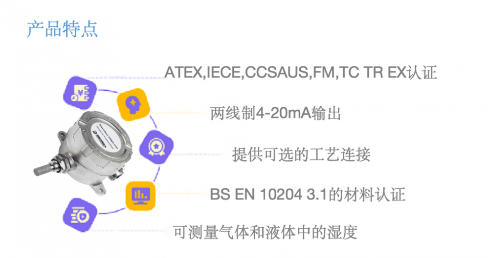 露点变送器与水泥外加剂种类