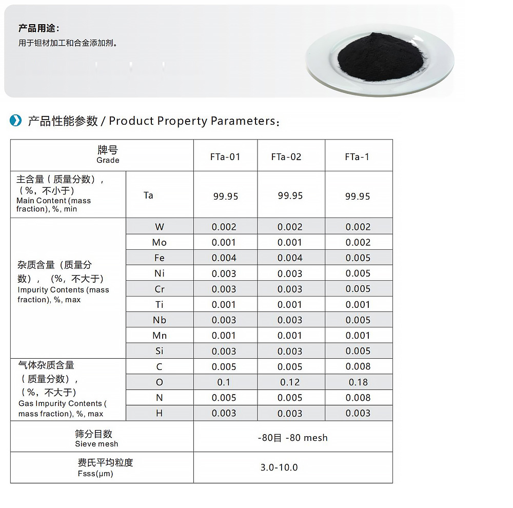 钛粉系列与参数测试仪器与cd架与钛片打磨机哪个好