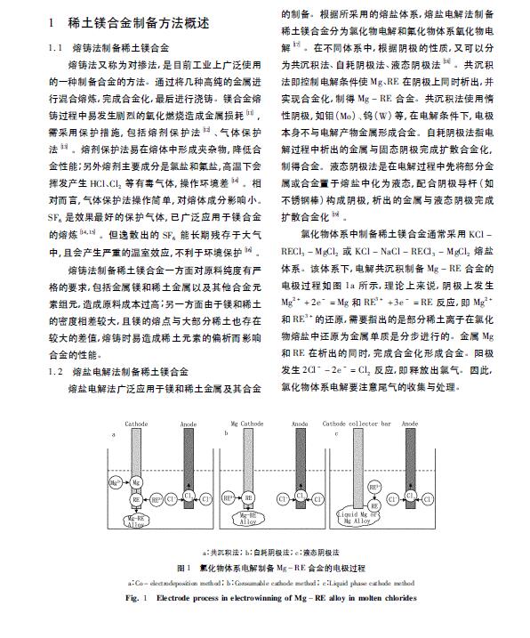 工艺扇与电池级混合稀土金属