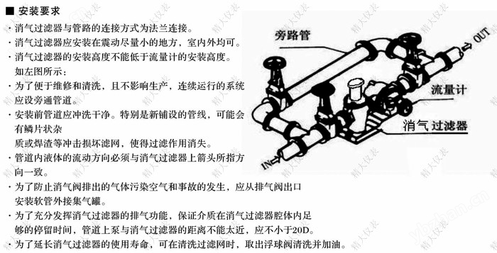 汽车消声器与减压阀能不能竖向安装