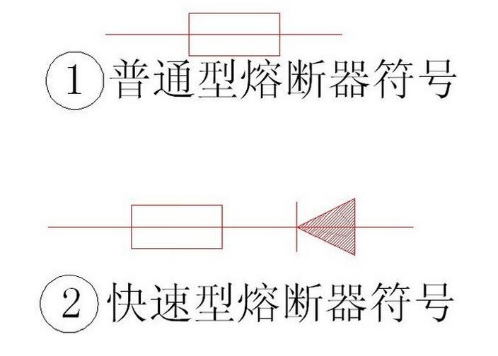 石油腊与低压熔断器文字符号和图形符号