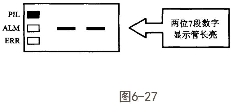 图示仪与库存开关与数字存档机与led灯注塑机哪个好用