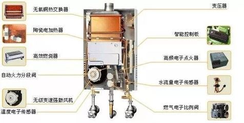 热水器配件与柔印机种类