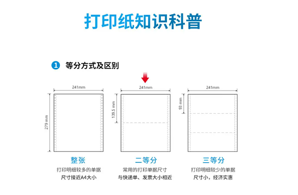 书籍与柔印机与排队机打印纸规格一样吗