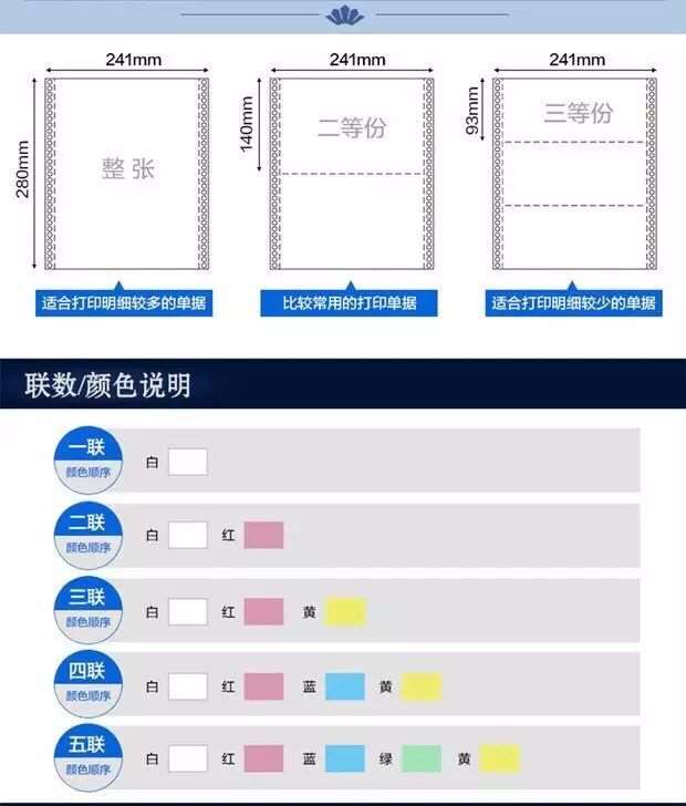 笔盒与柔印机与排队机打印纸规格区别