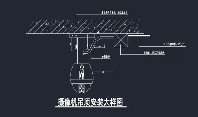 网络摄像机与广告牌吊顶框架结构图