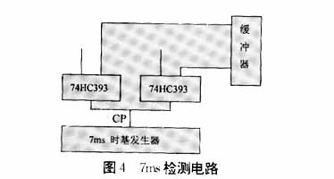 抗菌剂与网络测试仪电路图