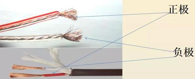 音频线、视频线与绝缘材料的要求