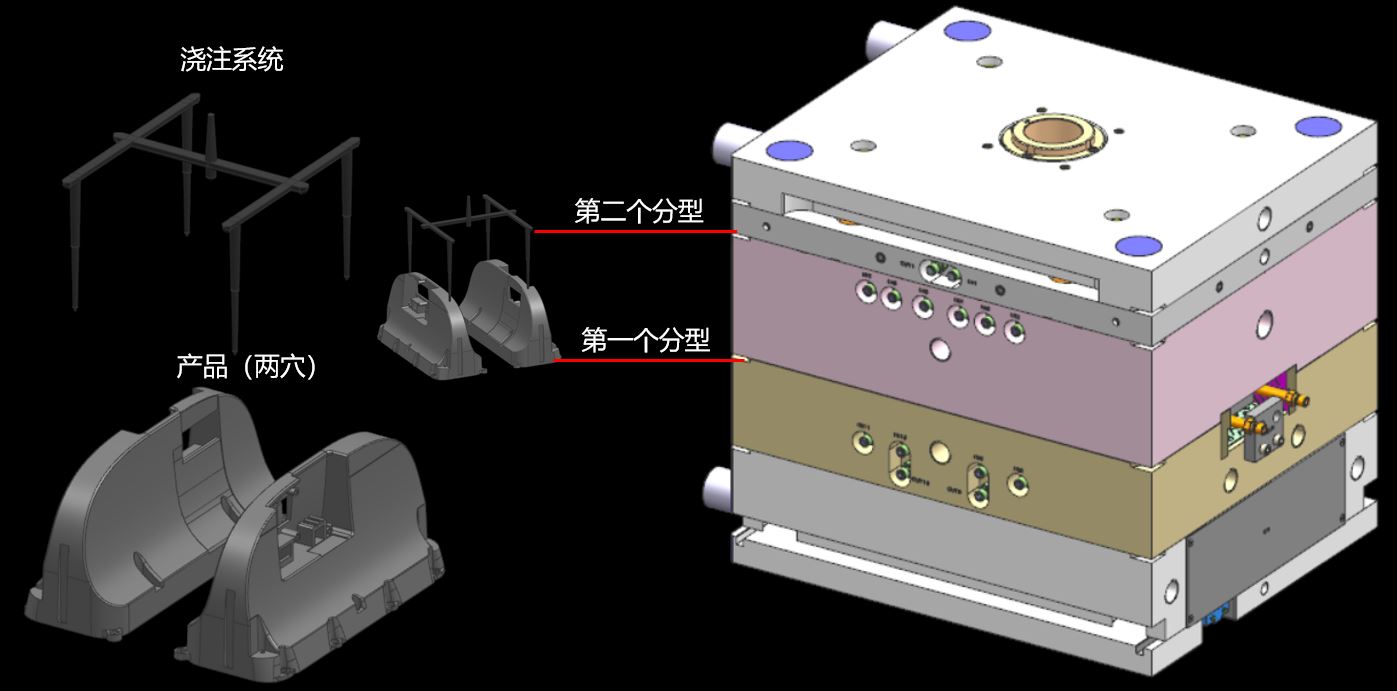 放大器与发泡模具设计与制造