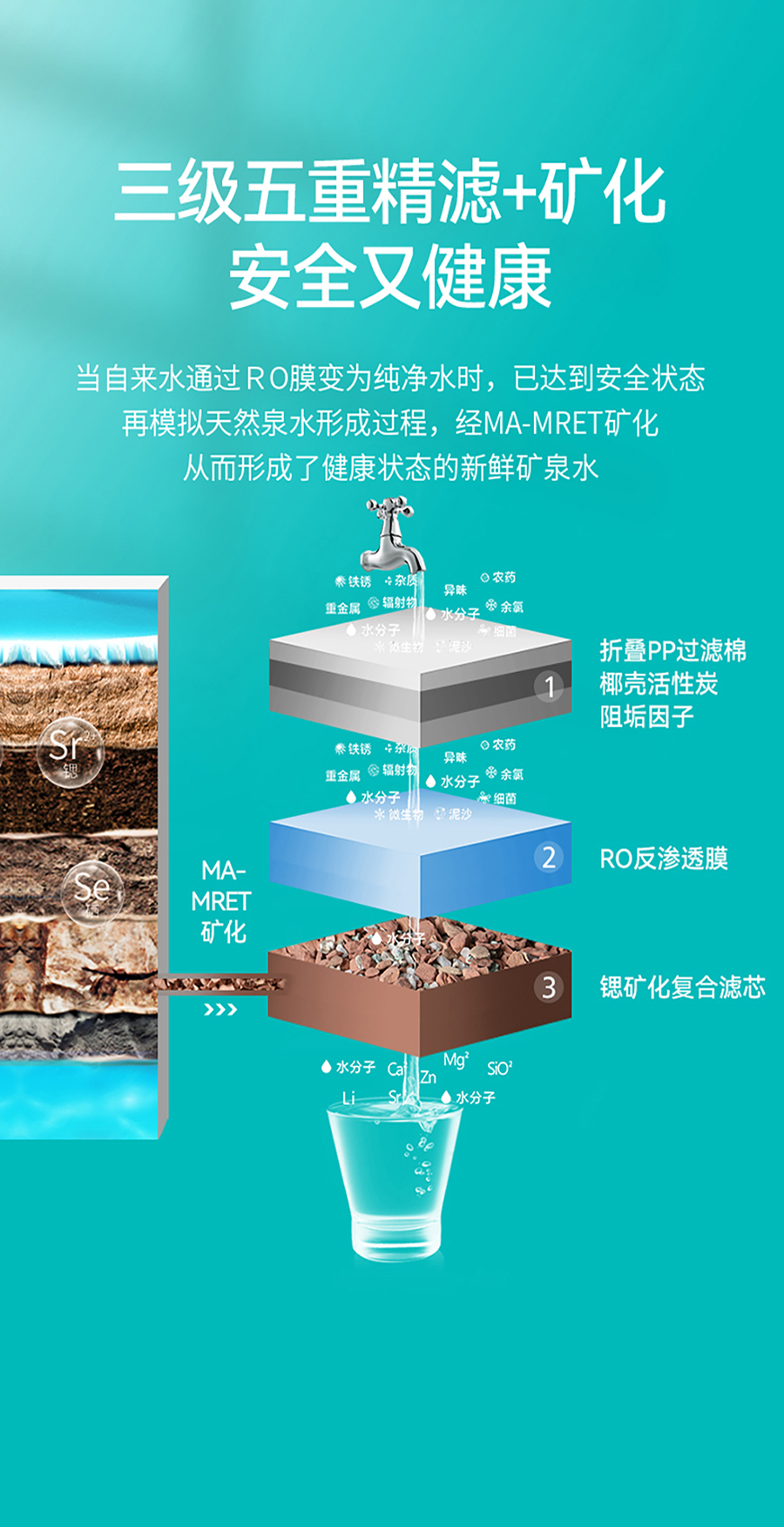 硼矿与家用净水器代理好做吗