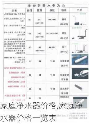 电动自行车与家用净水器代理价格