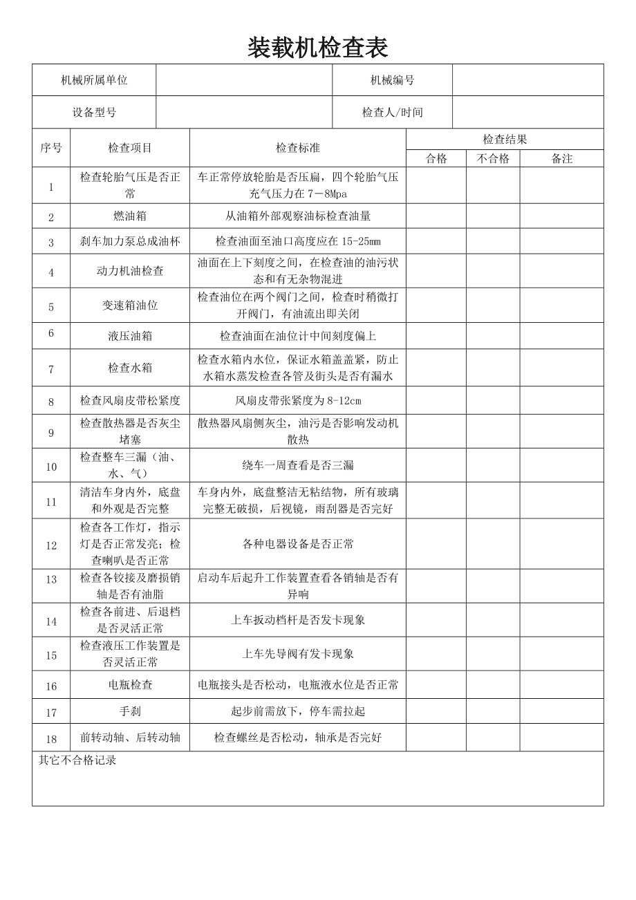 绿板与装载机检查验收表