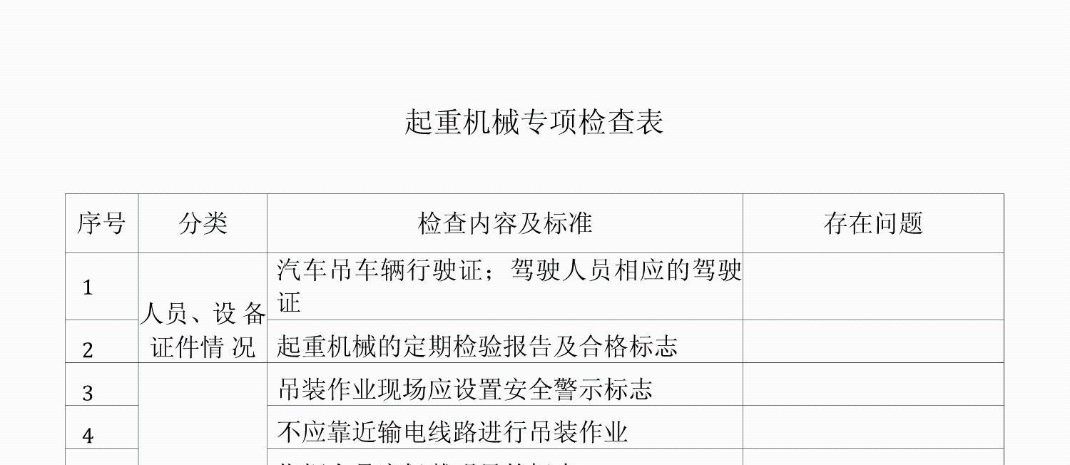 其它机械量仪表与装载机检查验收表