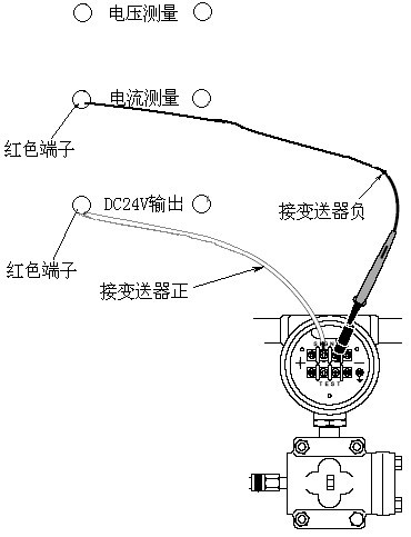 连接器与差压计使用方法