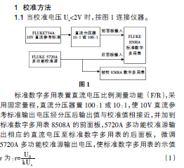 电子元件参数测试仪器与差压计使用方法