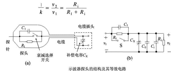 光衰减器与汤锅怎么接线