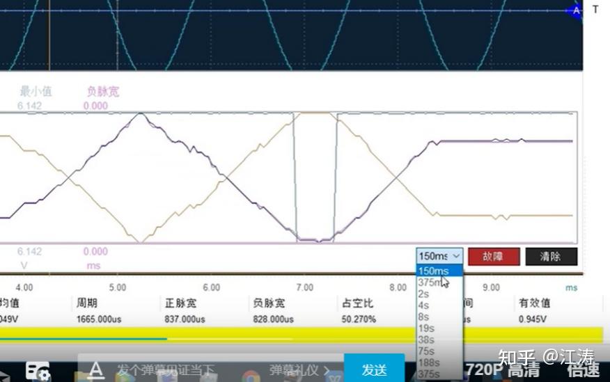 广告条幅与示波器如何测量温度随时间的变化