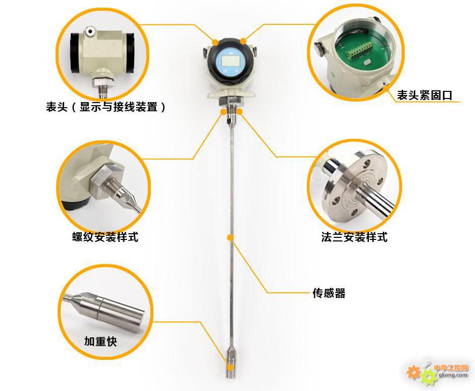 物位变送器与示波器与温控器不用导热胶可以吗视频