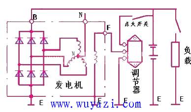 发电机油与音频继电器对音质有影响吗