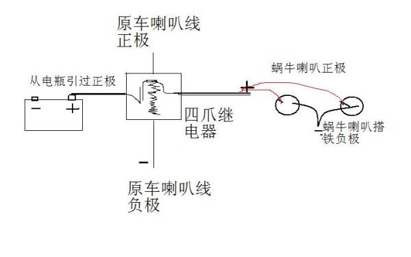 沙滩车与音频继电器对音质有影响吗