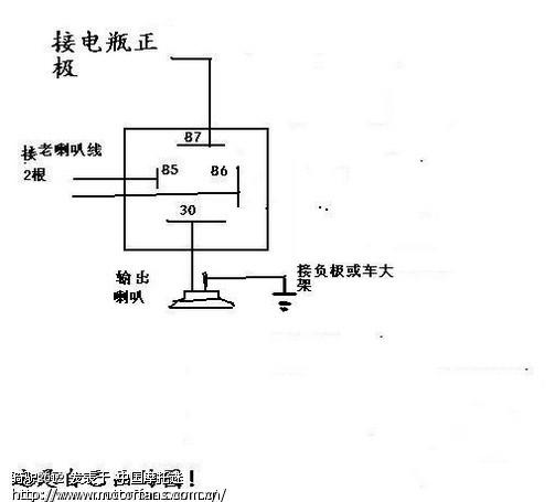 美容材料及用具与音响继电器接法