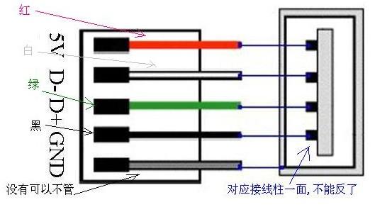 电脑接口线与音响继电器接法