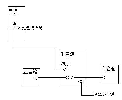 电脑接口线与音响继电器接法