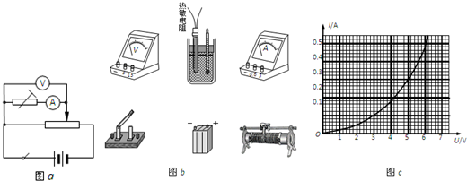 电阻传感器与模型用具