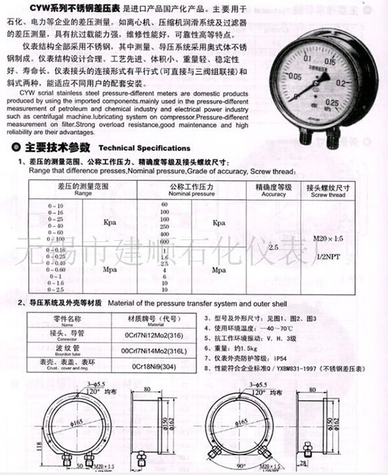 库存服装与差压表怎么读