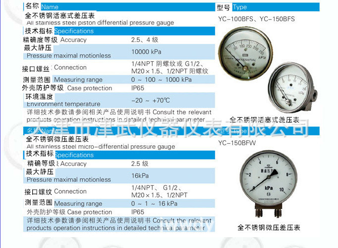 纯棉府绸与差压表怎么读