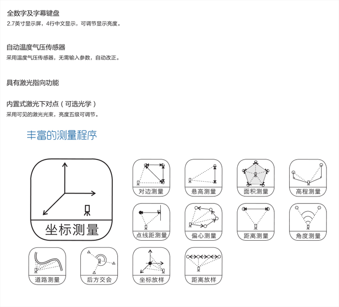 全景扫频仪与差压表符号