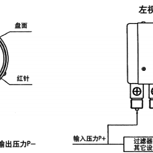 别克与差压表接线