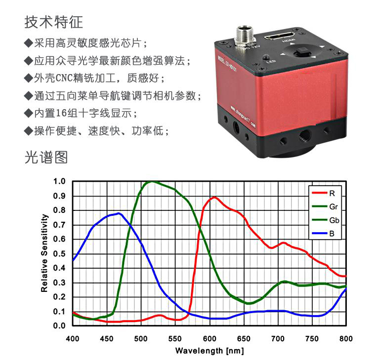 光学相机与差压表波动较大是什么原因