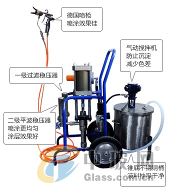 喷涂机与差压表波动较大是什么原因